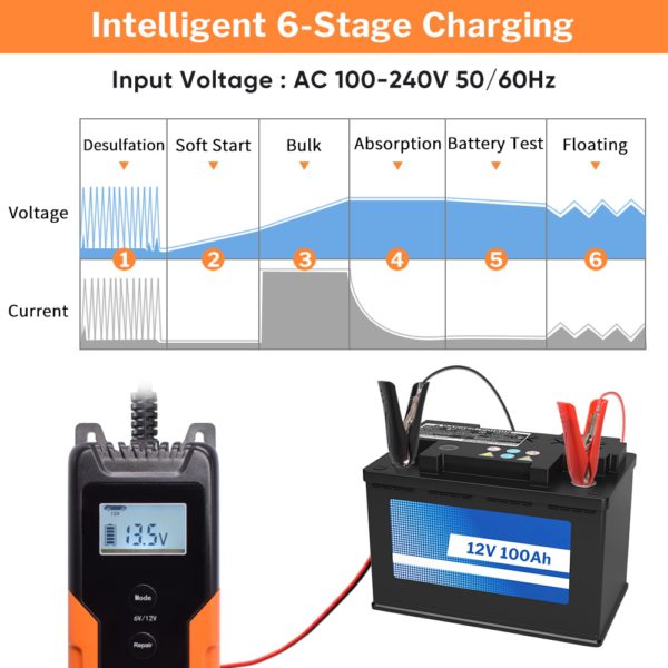 Deelife Automatic Car Battery Charger 12V Intelligent Auto Pulse Repair Maintainer Trickle Charging for Motorcycle Moto 6V 12 V 2
